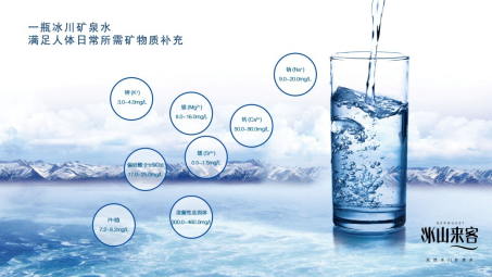 消费升级新格局，帕米尔天泉发起健康饮水新革命
