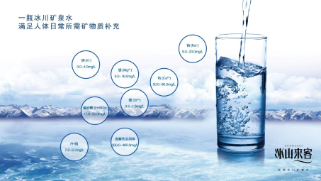 消费升级新格局,帕米尔天泉发起健康饮水新革命