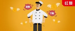 交不起税、买不起社保……餐饮人的憋屈谁懂？！