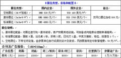 2018重庆国际食品饮料与餐饮产业博览会