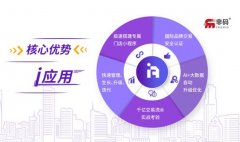 流量盛宴虚位以待，非码携i应用亮剑新餐饮下半场