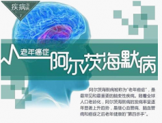 921世界老年痴呆日即来,白云山复方丹参片提醒您关爱老人,关注痴呆