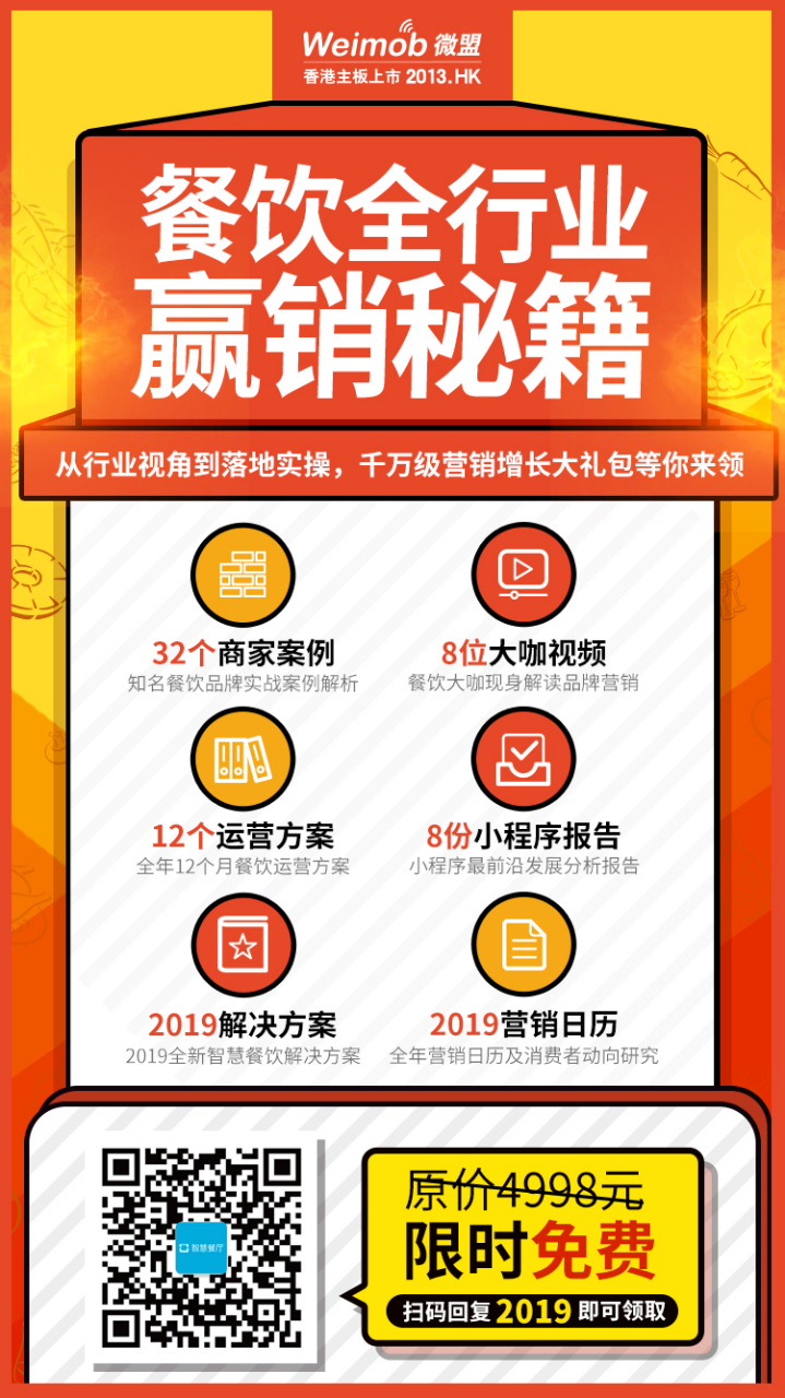 单月销售额500万+，一年售出1000吨啤酒，熊猫精酿18家门店联手微盟，开启“匠心酿造”的极致体验！